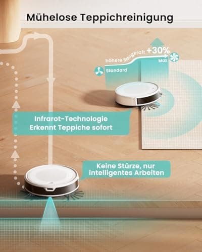 LEFANT M310 Ultra Weiß Staubsauger Roboter 6000Pa ToF Lasernavigation App Alexa