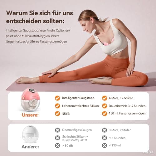 Robofun Handsfreie Elektrische Milchpumpe 2er-Pack Rosa