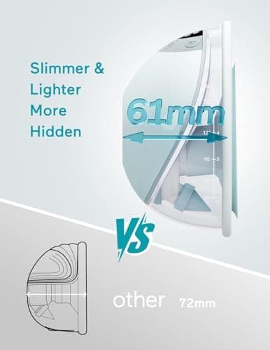 Paruu P20 Milchpumpe Elektrisch - Low Noise, 19/21/24 mm Doppelt Abgedichteter Flansch, Visualisierung der Milchmenge (H