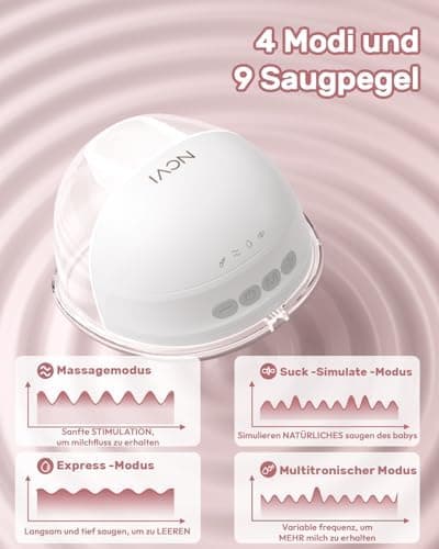 NCVI Elektrische Milchpumpe, starke Saugleistung und leise, 21mm & 24mm Flansche, leicht reinigbar, 2er Pack, Weiß