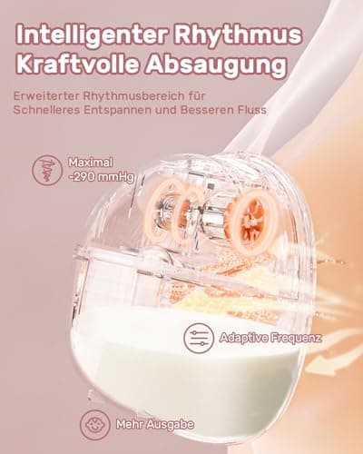 NCVI Elektrische Milchpumpe, starke Saugleistung und leise, 21mm & 24mm Flansche, leicht reinigbar, 2er Pack, Weiß