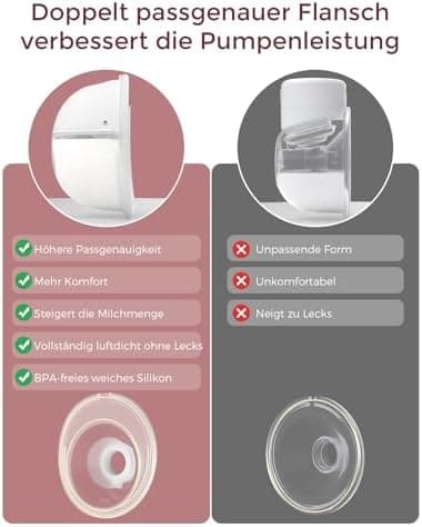 Momcozy M5 Milchpumpe Elektrisch Freihändig, 24 mm(1, Grau), Doppelt Abgedichteter Flansch, 3 Modi, 9 Stufen, Tragbar Br