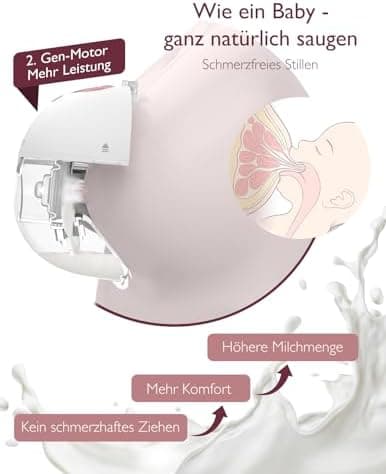 Momcozy M5 Milchpumpe Elektrisch Freihändig, 24 mm(1, Grau), Doppelt Abgedichteter Flansch, 3 Modi, 9 Stufen, Tragbar Br