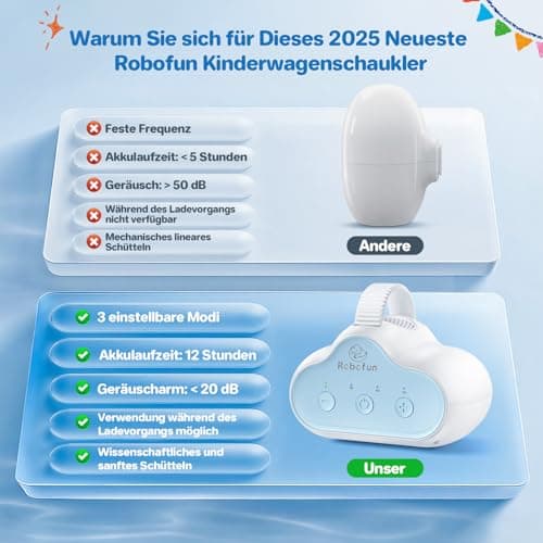 Robofun Kinderwagenschaukler, Einschlafhilfe für Baby, USB-C Wiederaufladbar