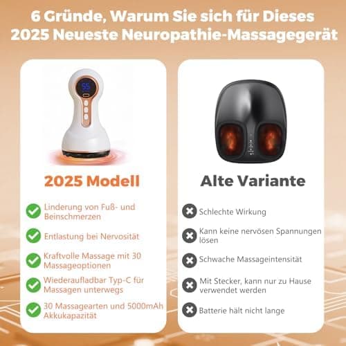 Venopulse Neuropathie-Fußmassege Raiders der Wärme- und Vibrationstechnologie für Fußpflege der Schmerzlosigkeit
| Vibr