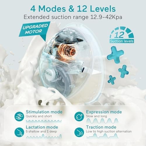 Paruu P20 Milchpumpe Elektrisch - Low Noise, 19/21/24 mm Doppelt Abgedichteter Flansch, Visualisierung der Milchmenge (H