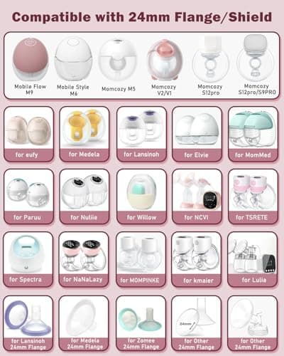 4 Stücke Flanscheinsätze 19mm für Momcozy M9/M6/M5/S12 Pro/V1/V2, Nuliie/Medela/KISSBOBO/Lansinoh/eufy/NCVI/Bellababy/Jh