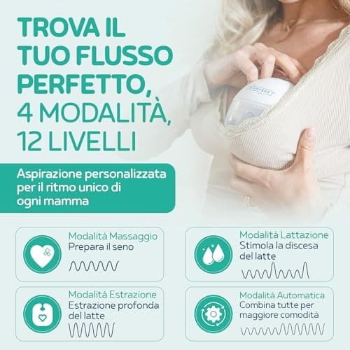 MAMASHY LIBERA Electric Breast Pump - Elektrische Milchpumpe Freihändig Tragbar Für Leichte Stillen, Fortgeschrittene Sa